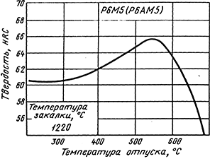 рисунок19